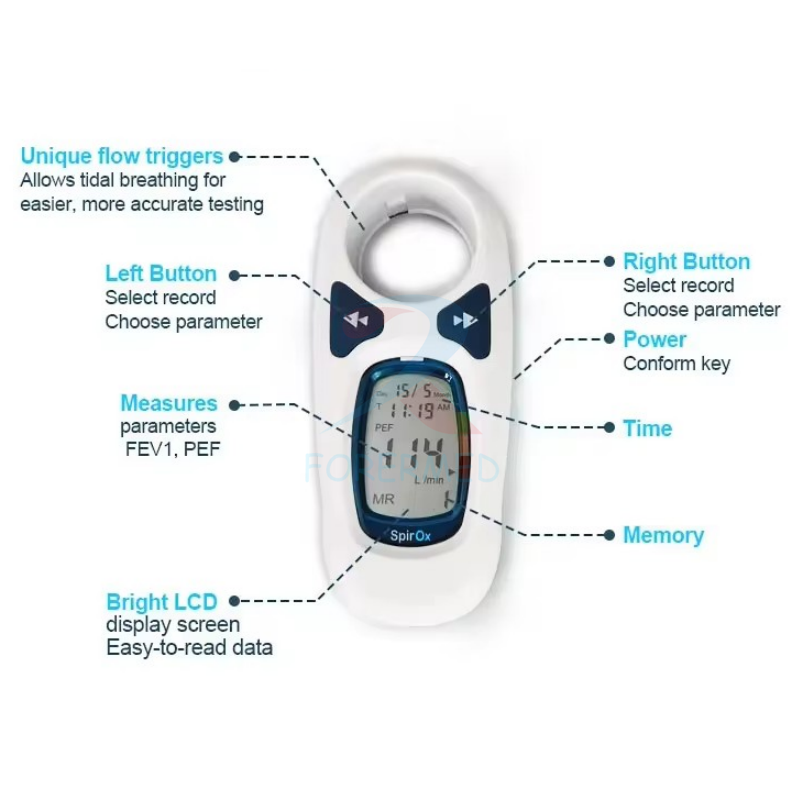 Medical Spirometer Portable In - đánh giá và giá Spirometer Lung Function